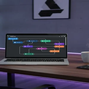 sell make.com automation blueprints