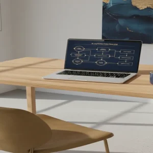 sell custom AI workflows