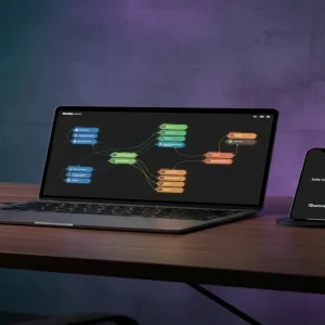 sell automation blueprints online